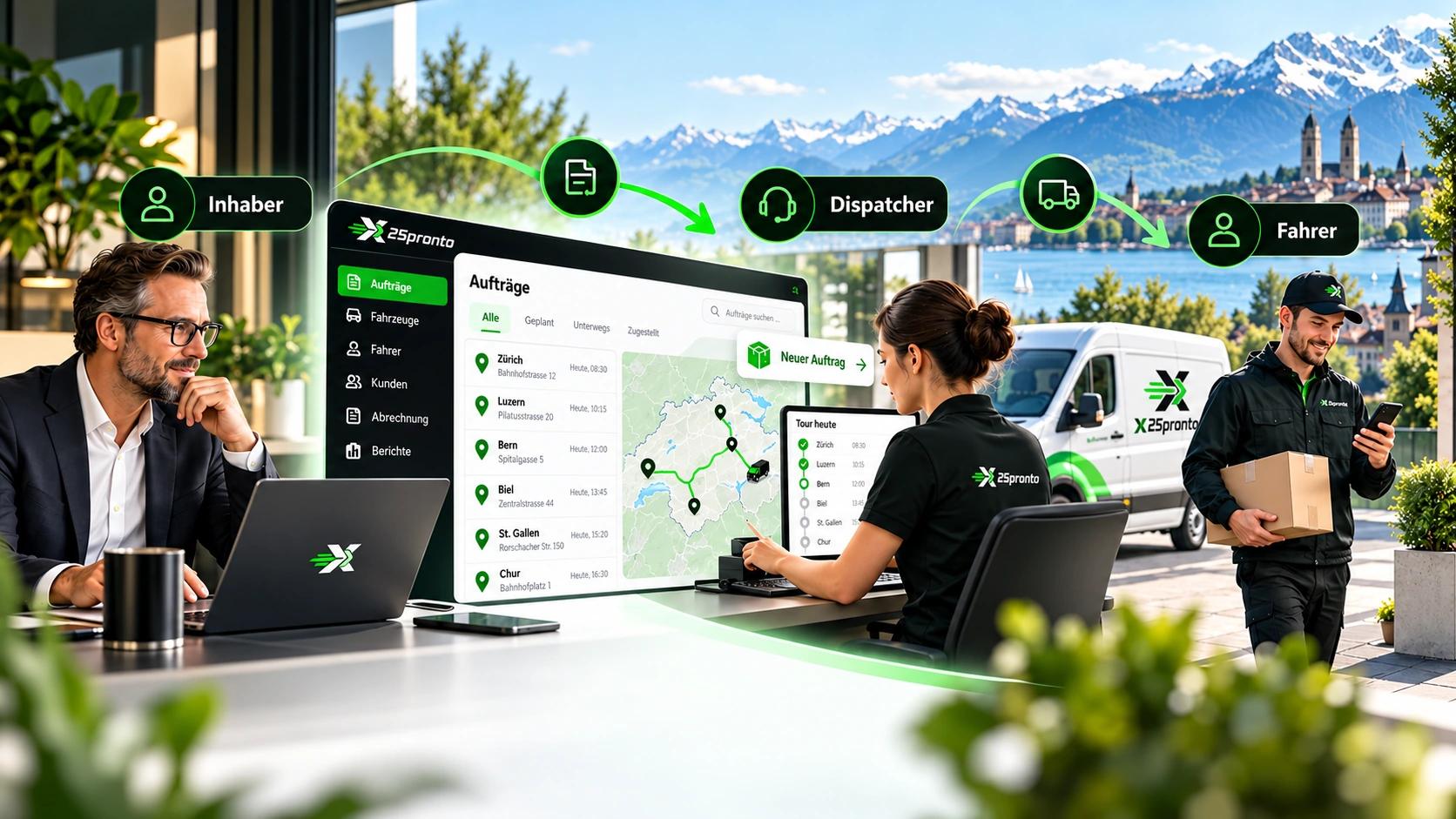 Ein Portal mit klaren Rollen Fahrerportal Team mit klaren Rollen für Owner, Dispatcher und Fahrer